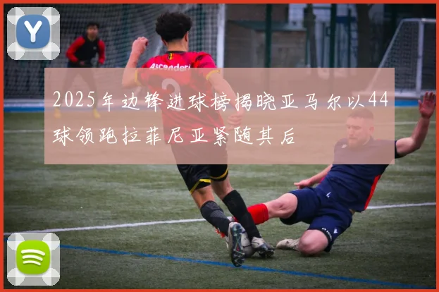 2025年边锋进球榜揭晓亚马尔以44球领跑拉菲尼亚紧随其后